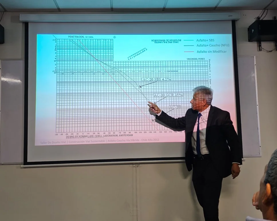 Jornada técnica Universidad San Sebastián asfalto caucho vía híbrida Héctor Rioja